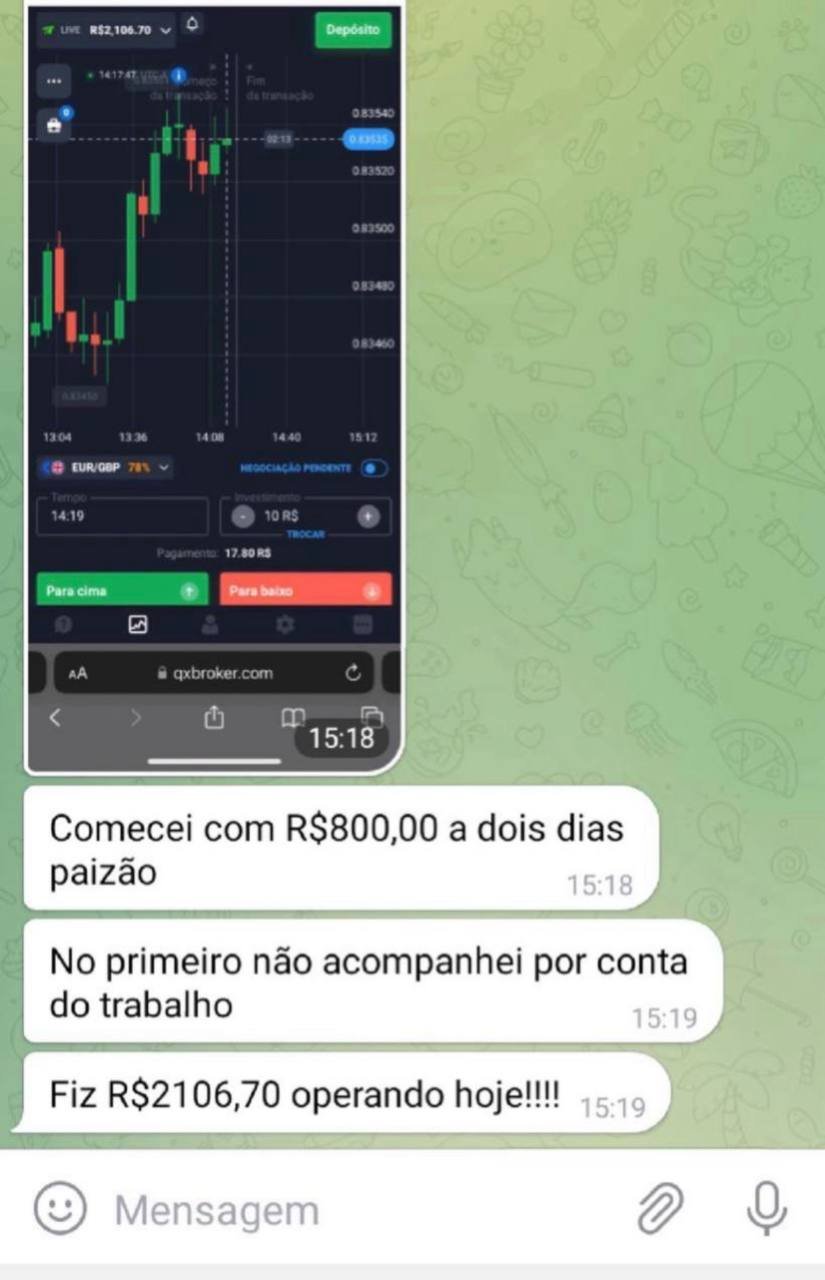 Depoimento real de cliente 12 com lucros usando o Imperador Trader