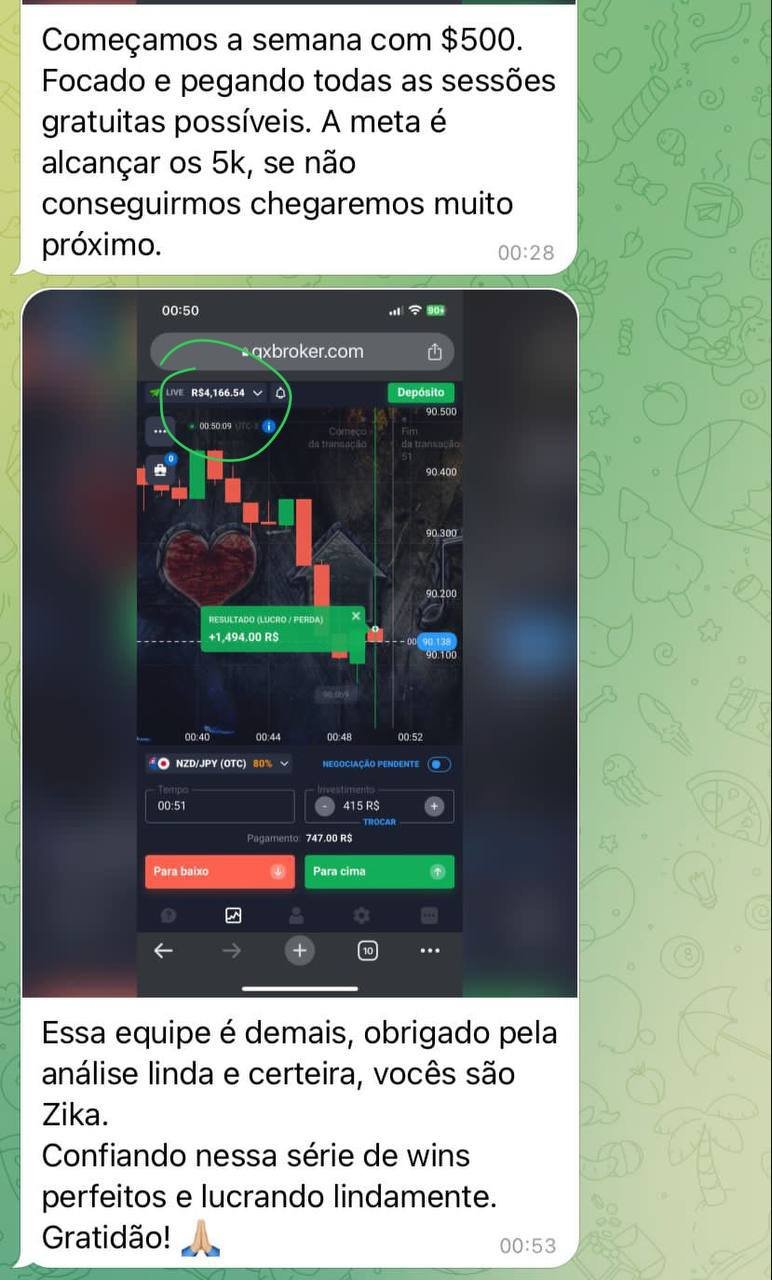 Depoimento real de cliente 8 com lucros usando o Imperador Trader