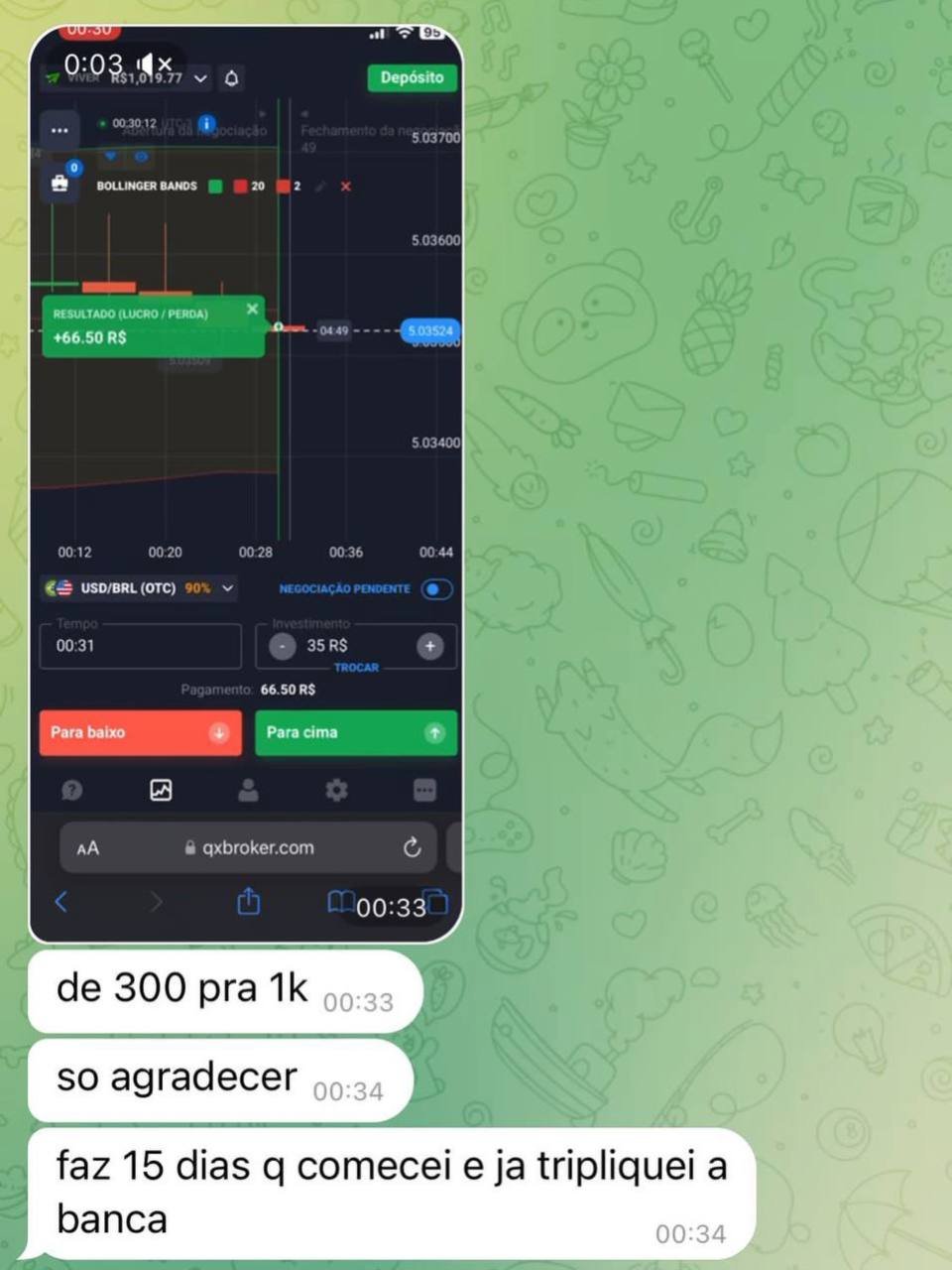 Depoimento real de cliente 9 com lucros usando o Imperador Trader